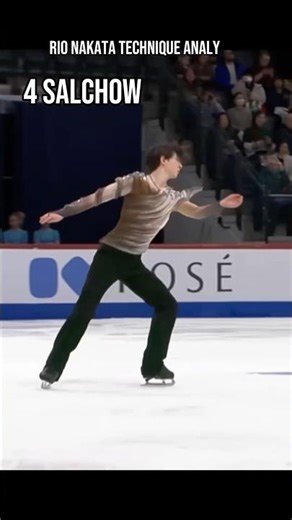 Rio Nakata 4 Salchow Analysis #figureskating #olympics #sports #figureskater #iceskating #art #dance