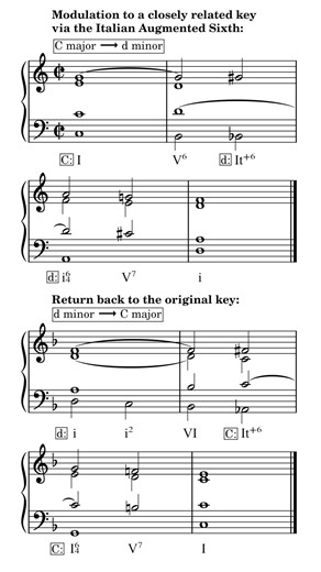 Modulation via the Italian Augmented Sixth