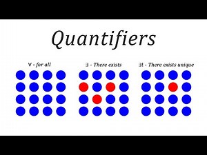 Introduction to Quantifiers - Quantifiers ගැන හැඳින්වීමක්