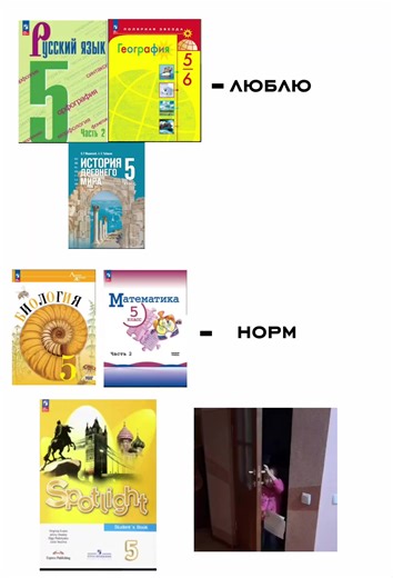 #англиский#урок#матиматика#руский#биология#география#история# | Biology