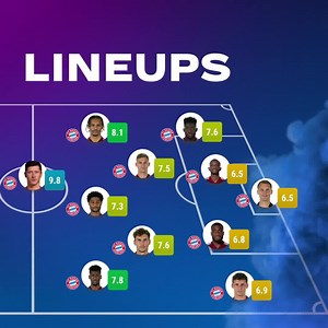 10K reactions · 58 shares | Get the latest Champions League fixtures, results, stats and more with Sofascore | Sofascore | Facebook