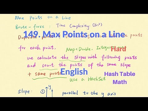 LeetCode 149. Max Points on a Line Explanation and Solution
