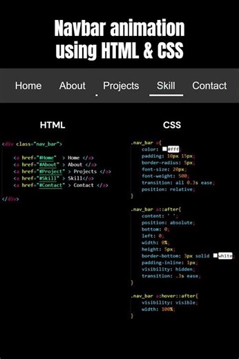 Navbar Animation using html & css #animation #html #css