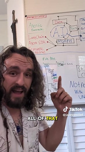 Understanding Semantic Kernel and Its Languages