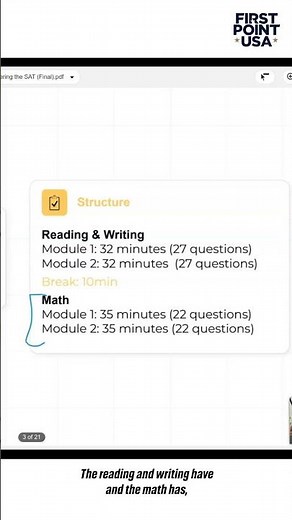 What the SAT is and how is it structured?