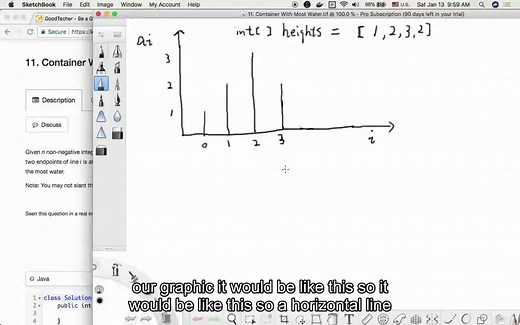 GoodTecher LeetCode Tutorials || 力扣算法刷题 （基于Java）
