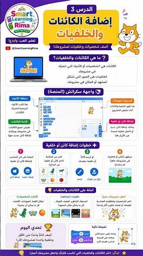 سلسلة تعلم سكراتش من الصفر | برمجة الألعاب والقصص خطوة بخطوة|الدرس3