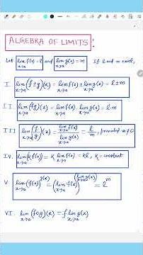 Algebra of Limits Overview | 7 Fundamental Limit Laws Explained #calculus #algebraoflimits #limits