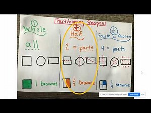 1st Grade, Math, Week 6 Day 3: Partitioning Shapes in Halves