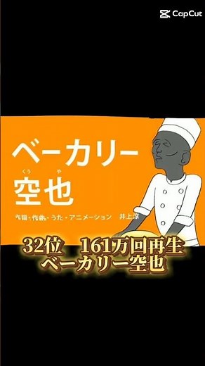 びじゅチューン再生回数ランキング 登録者100人突破記念動画 #びじゅチューン #記念動画
