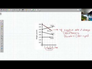 Quant Lit 2 Lesson 3.4