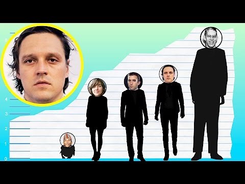 How Tall Is Win Butler of Arcade Fire? - Height Comparison!