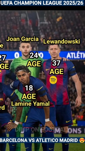 FC Barcelona 0 - 2 Atletico De Madrid | UEFA Champions League 2025/26 Quarter Final | Players Age 🔥