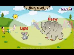 Heavy and Light Video Lecture - Class 3