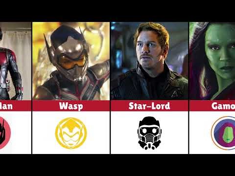 Marvel Characters and Their Iconic Symbols