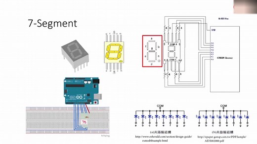 台湾交通大学：微处理器系统实验 (Microprocessor System Lab) - 曹孝櫟教授