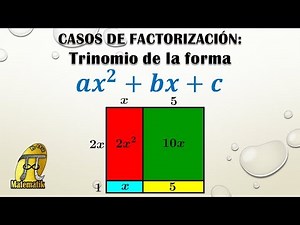 Trinomial of the form ax^2+bx+c graphically | Factoring Cases