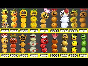 Evolution of Pokey Game Graphics In Nintendo Games (1988-2025)
