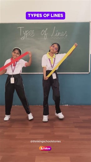 Fun Geometry Activity for Students | Quarter Turn, Half Turn & Right Angle