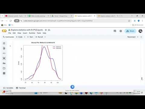 Perform hypothesis tests in R