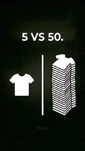 Minimum Order Quantity
