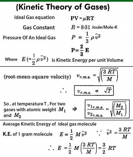 Kinetic theory of gases #viralreels #viral #maths #solve | Mathematics Hub | Facebook