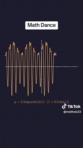Engaging Math That Dances Through Sound