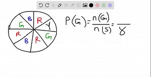 SOLVED:If the spinner shown below is spun, find the probability of each event. Assume that the spinner never stops on a line. (SPINNER NOT COPY) The spinner stops on green.