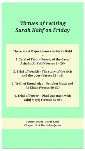 10 Powerful Benefits of Surah Al-Kahf | Islamic Reminder#quranrecitation #trending #viral