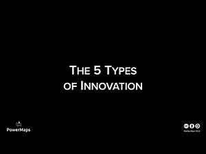 Understand the 5 Types of Innovation