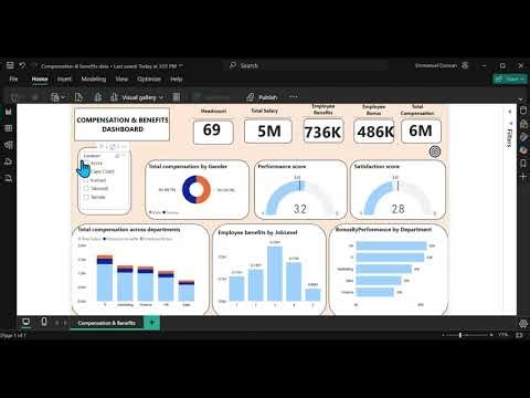 Compensation and Benefits Dashboard