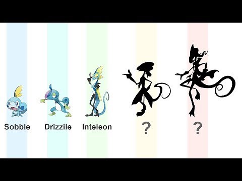 Pokemon - Sobble, Drizzile, Inteleon And The Next Evolution.