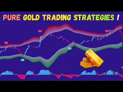 PURE Gold Trading Strategy 2026 | Trade XAUUSD Step by Step