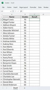 Learn Custom Formatted Grades in Excel. . . . . .#excel #microsoft #microsoftexcel #office #word #o #powerpoint #business #cursodeexcel #data #msexcel #curso #cursoexcel #powerbi #exceltips #motivation #datascience #microsoftoffice #n #aprenderexcel #planilhas #dicasexcel #windows #dashboard #cursos #ado #exceltraining #like #excelbasico #dataanalytics | Data Driven Insights