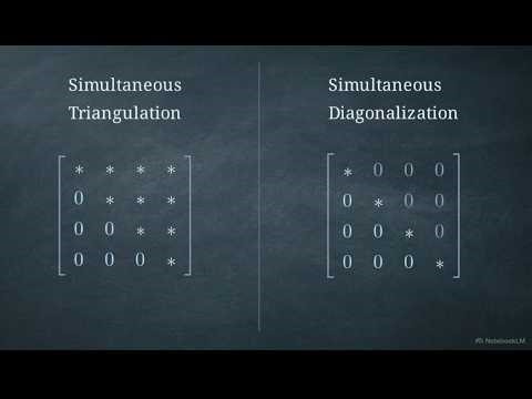 Simultaneous Diagonalization & Direct Sum Decomposition | Hoffman Linear Algebra (6.5–6.6)