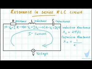 Series RLC Circuit Resonant Frequency Formula