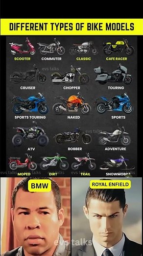 From Sport to Cruiser – Types of Bikes in the World 🚴‍♂️⚡