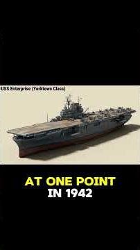 A Technical Overview of 20th-Century US Battleship Engineering