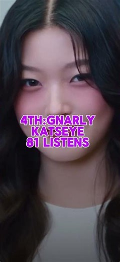 My top 5 non-outsiders songs on Spotify wrapped 2025! #taylorsversion #taylorswift #taylor