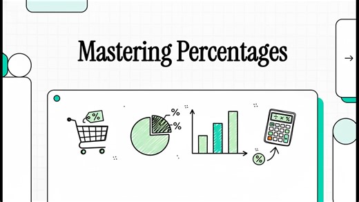 Grade 8: Mathematics - Percentages (Conversions)