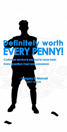 1.6K views | MPT = Worth it! | MPT Performance | Facebook