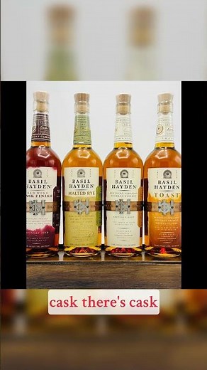 Basil Hayden Bourbon: Approachable Elegance in Every Glass