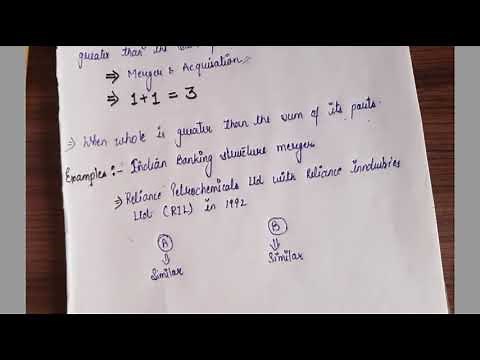 Concept of Synergy | strategic management | BBA and MBA | UG and PG level