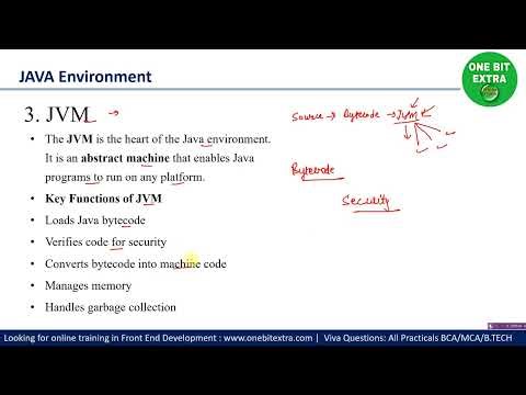 Java Environment complete Explained | JDK vs JRE vs JVM | Java Architecture for Beginners