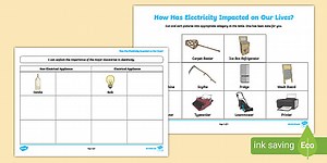 The Impact of Electricity on Our Lives Sorting Activity