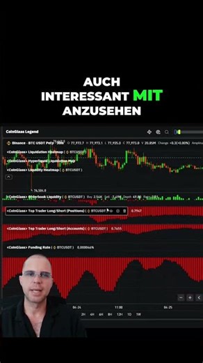 Bitcoin Top Trader Positionen im Überblick!