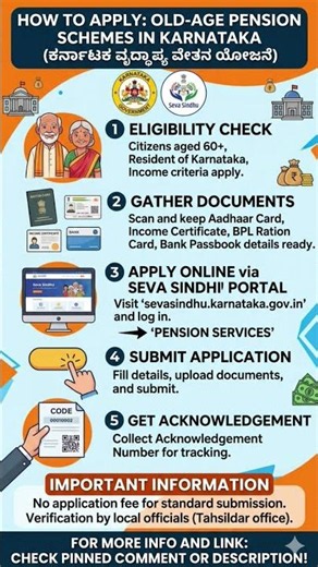 How to Apply for Old-Age Pension in Karnataka! 👴👵 #KarnatakaPension