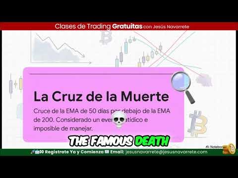 Bitcoin Price Prediction: The Navarrete Method Explained