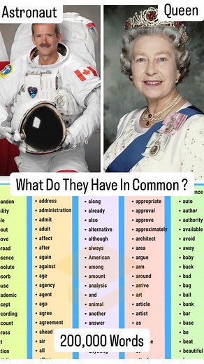 A Queen, an Astronaut, and 200,000 Words… What do they have in...