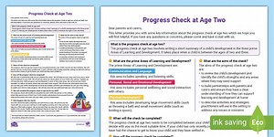 EYFS Progress Check at Age Two Letter to Parents and Carers